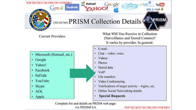 Illustration for article titled The Best and Worst Redesigns of PRISM's Atrocious PowerPoint